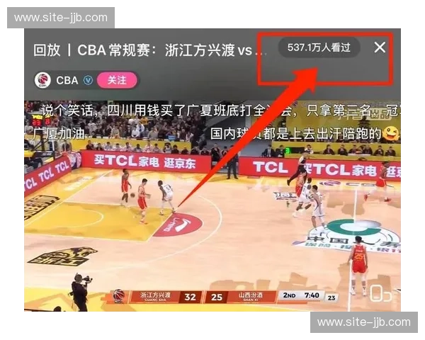 巅峰对决，热血沸腾：CBA福建队与广东队的宿命恩怨与荣耀之战！