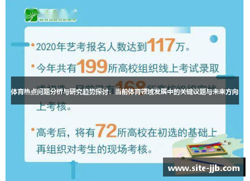 体育热点问题分析与研究趋势探讨：当前体育领域发展中的关键议题与未来方向